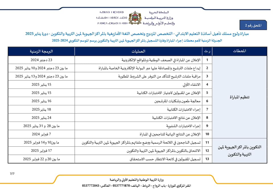 مباراة التعليم دورة يناير 2025 (442 منصب)